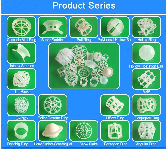 plastic random packing