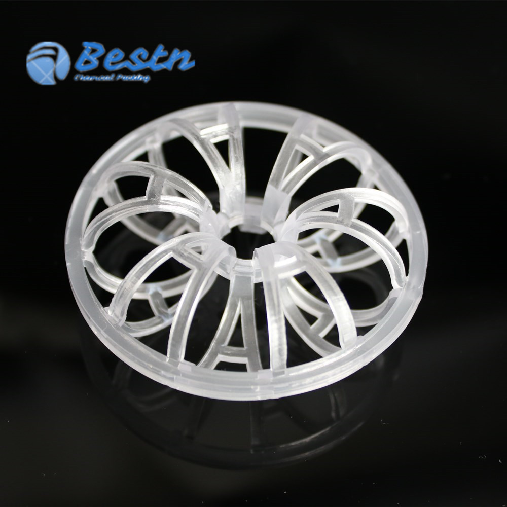 China Wholesale Plastic Tellerette Ring PP PVC PVDF Teller Rosette Ring 47mm 51mm 73mm 95mm manufacturers and suppliers