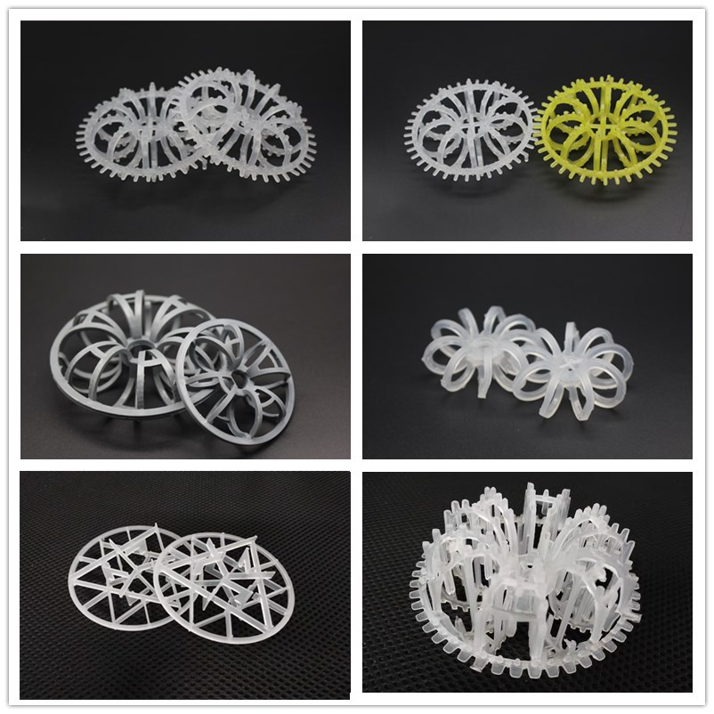 teller ring types